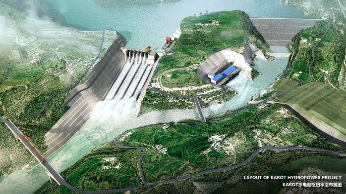 Karot Hydropower Project